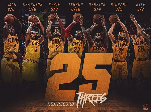 步行者强势爵士，欧文三分雨点燃全场的简单介绍