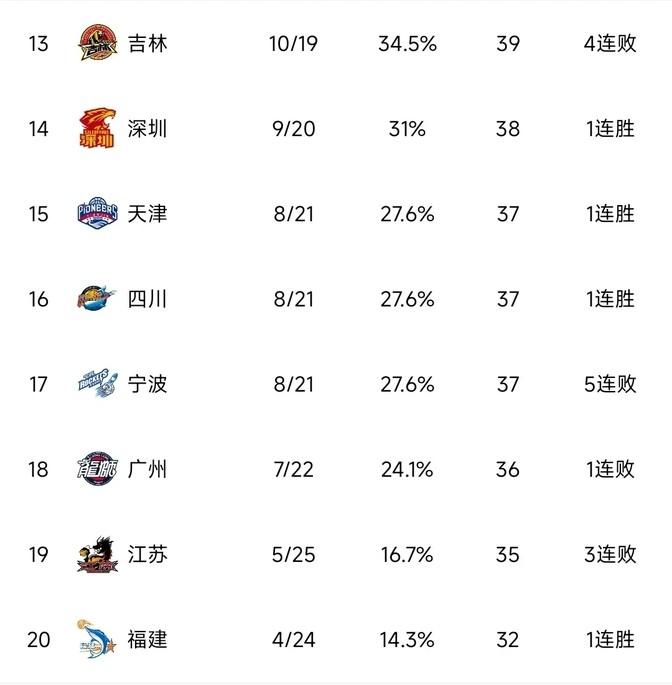 都灵客场逆转好几场比赛，成绩亮眼的简单介绍