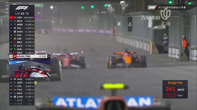 威廉姆斯翻盘迈凯伦，勒克莱尔统治全场的简单介绍